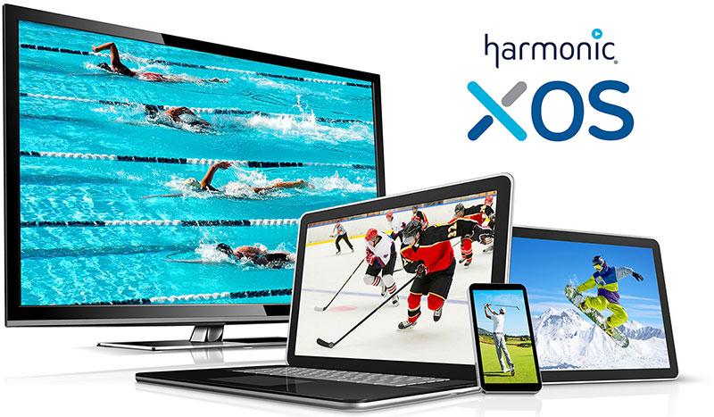 Harmonic XOS