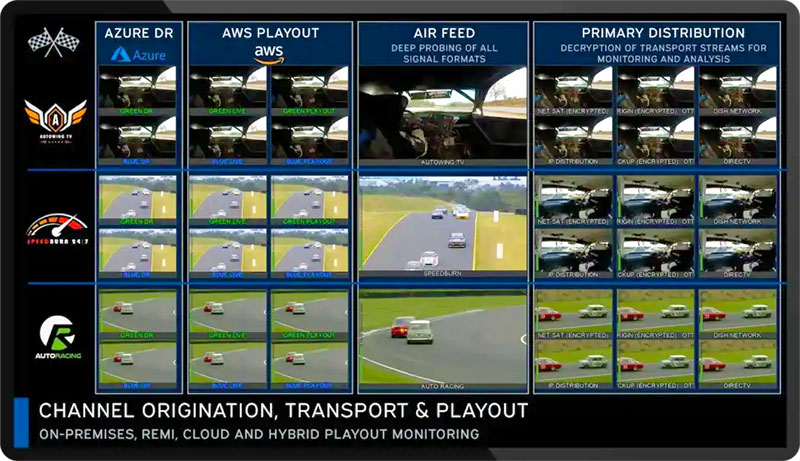 TAG playout