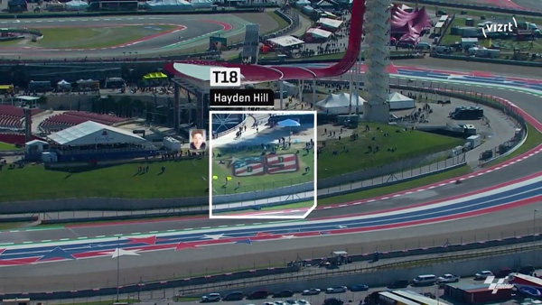 Vizrt motiion track motogp3