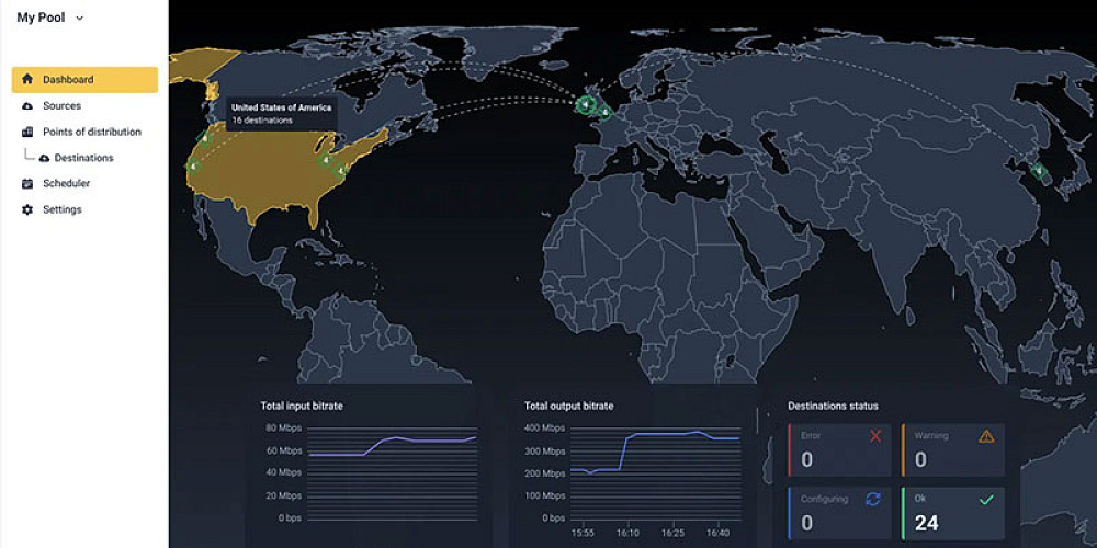 GMA Network Distributes to Global Audiences with Synamedia's Quortex Link Synamedia quortex link