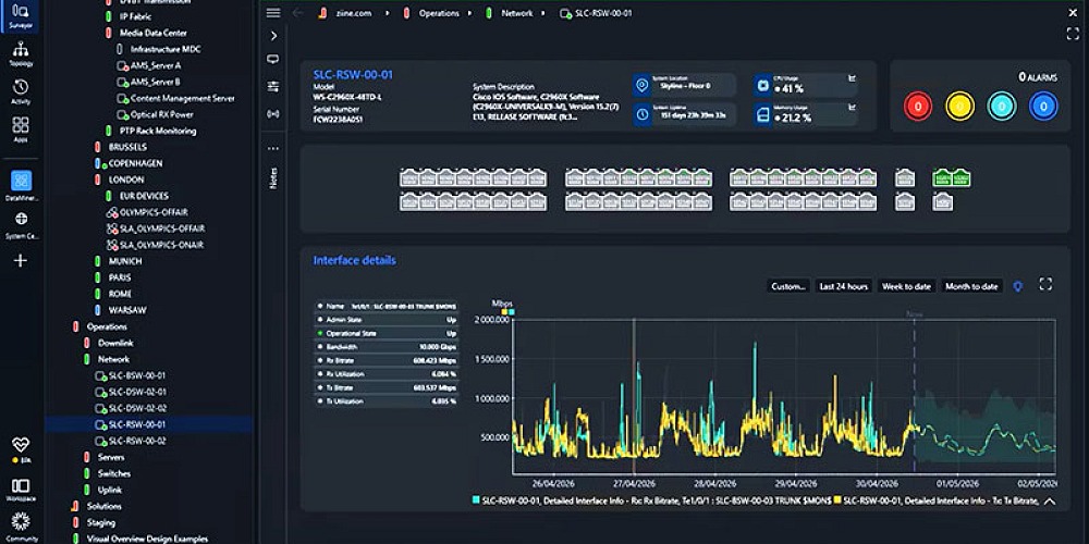 MediaLinks DataMiner